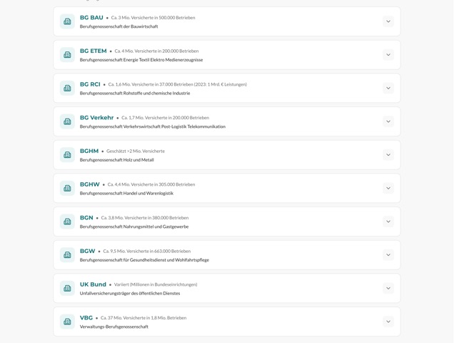 Eine Liste von zehn Berufsgenossenschaften mit ihren Versichertenzahlen, von BG BAU über BG RCI bis zur Verwaltungs-Berufsgenossenschaft.