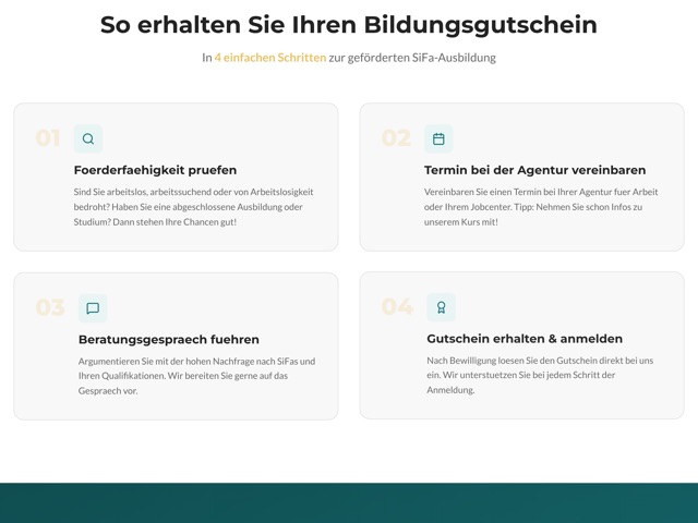 Vier nummerierte Schritte: Förderfähigkeit prüfen, Termin bei der Agentur vereinbaren, Beratungsgespräch führen, Gutschein erhalten und anmelden.